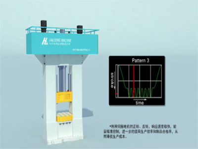 節(jié)電55%，伺服壓力機(jī)是如何做到的？