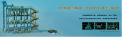一耐材企業(yè)利用數(shù)字化控制， 竟然降低能耗50%，他是如何做到的